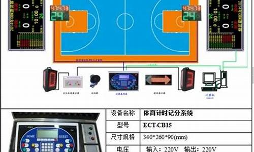 篮球比赛计时规则24秒_篮球赛24秒计时器使用方法