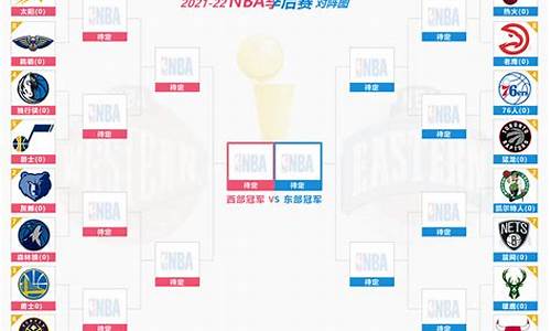 nba季后赛打几场算赢_nba季后赛赢几场算赢