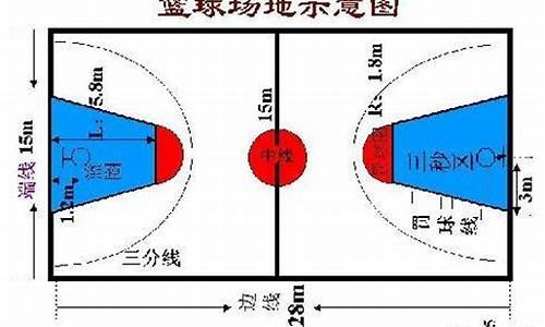 篮球规则300条_篮球规则大全文字