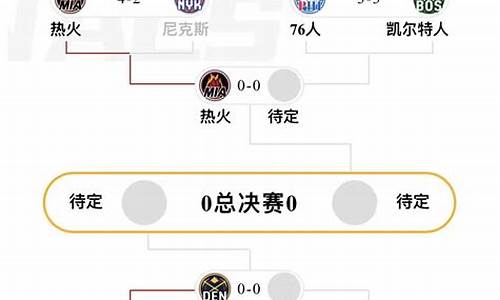 2012NBA东部决赛_2012nba东部决赛g6全场回放