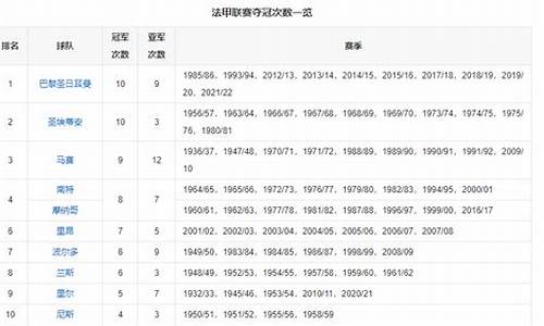 历届法甲_历届法甲冠军