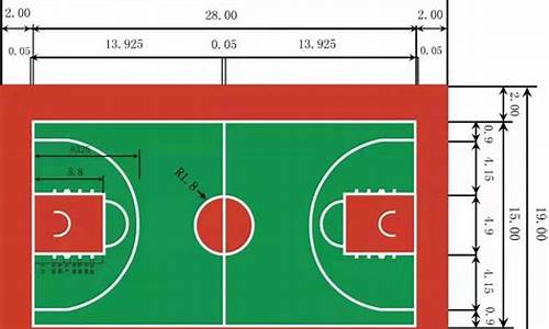 nba篮球场尺寸数据表_nba篮球场尺寸数据表图